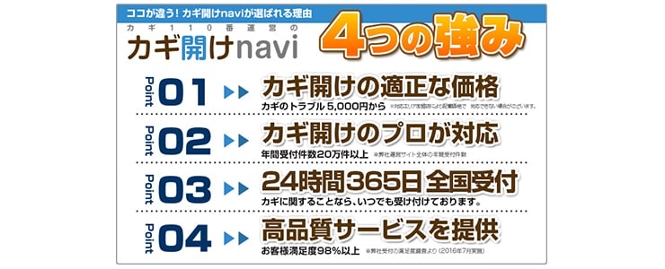 カギ開けnaviの4つの強みを紹介